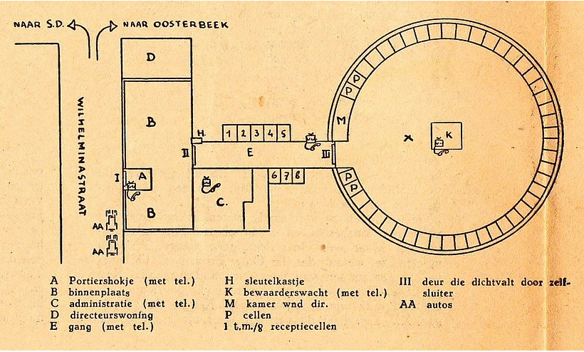 plattegrond Koepelgevangenis Arnhem